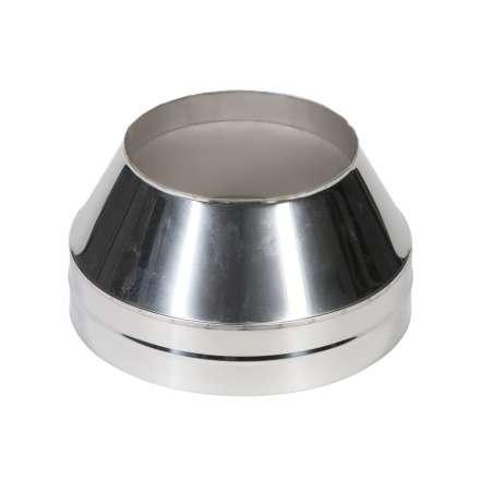 Конус 2К Феникс купить в Витебске