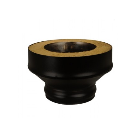 Старт сэндвича Black Везувий купить в Витебске