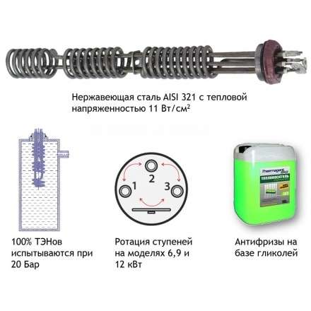 Электрокотел Baxi Ampera 24 в Витебске