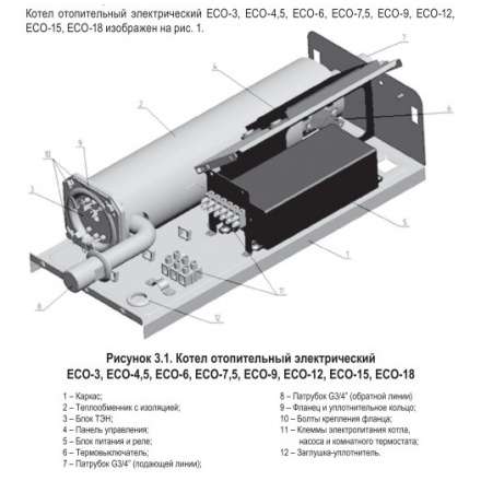 Электрический котёл Лемакс ECO-4,5 в Витебске