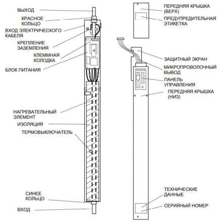 Электрокотел Baxi Amptec U601 в Витебске