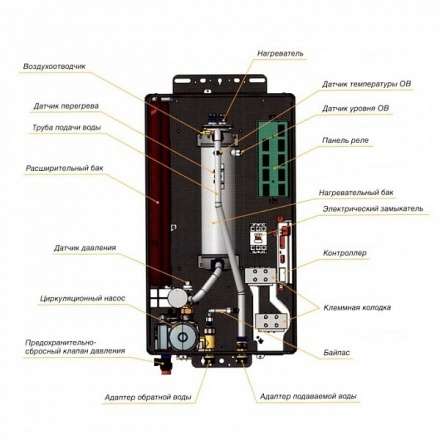 Электрический котел Navien EQB 21HW в Витебске