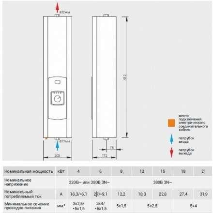Котел электрический Kospel EKCO A-21 в Витебске