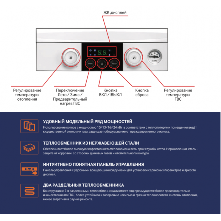 Газовый котел Navien Heatlux NGB210-24K в Витебске