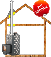 Комплект дымохода для бани А1 купить в Витебске