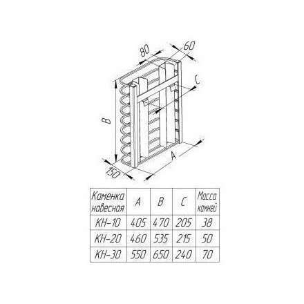 Навесная сетка-каменка Добросталь к печам Жара-Люкс 10/20/30 в Витебске