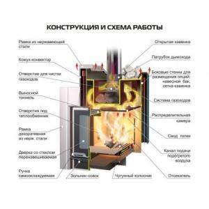  в Витебске