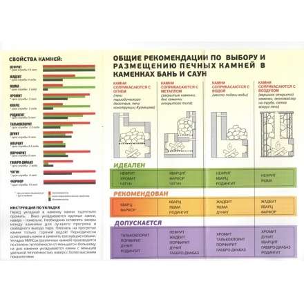 Камень Яшма ведро 10 кг в Витебске