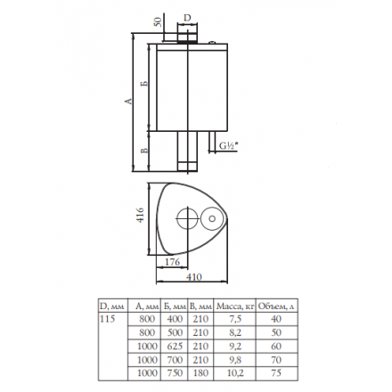 Бак Термофор БАЙКАЛ 50 л самоварного типа в Витебске