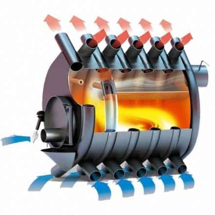 Печь отопительная Бренеран АОТ-011 тип 01 в Витебске