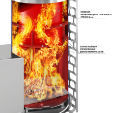 Печь для бани Эверест Steam Master 60 INOX (320М) в Витебске