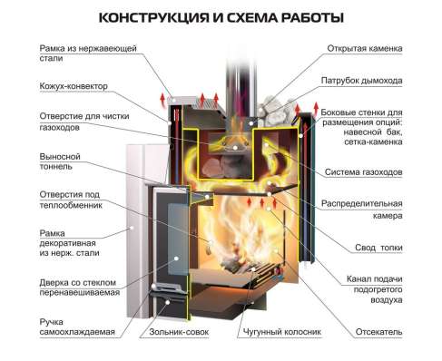  в Витебске
