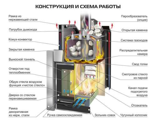  в Витебске
