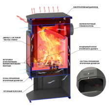 Печь-Камин ASTON 12 кВт Призматик в Витебске