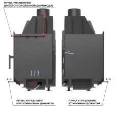 Каминная топка ASTON 600 в Витебске