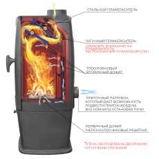 Печь-камин EVEREST S7 в Витебске