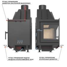 Каминная топка ASTON 700 L в Витебске