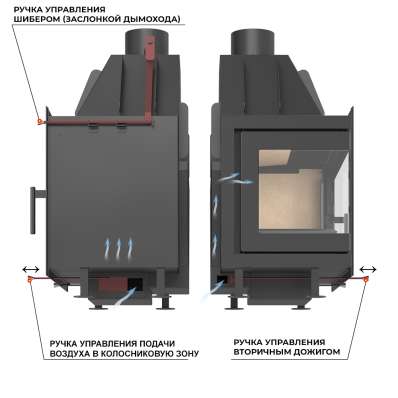 Каминная топка ASTON 700 L в Витебске
