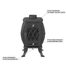 Печь-камин Везувий ВХ-05 Антрацит в Витебске