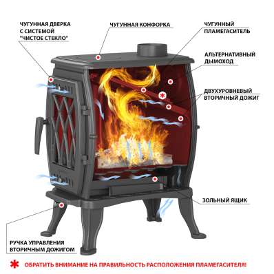 Печь-камин Везувий ВХ-09 Антрацит в Витебске