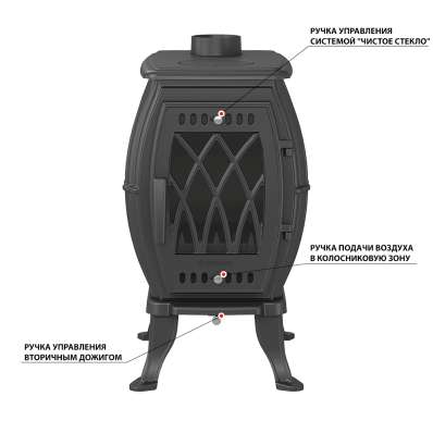 Печь-камин Везувий ВХ-09 Антрацит в Витебске