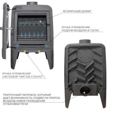 Печь-камин EVEREST М7 в Витебске