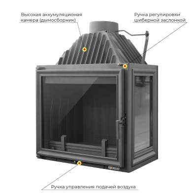 Каминная топка EVEREST A16 R правая в Витебске