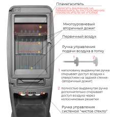 Печь-камин EVEREST S7M в Витебске