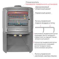 Печь-камин EVEREST S9М в Витебске