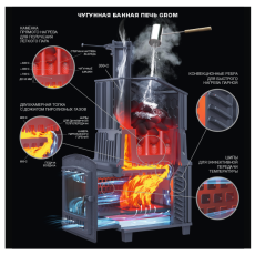 Grom 50 (П2) в Витебске