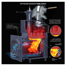 Комплект Гроза 18(М) Классика Змеевик в Витебске