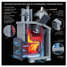 Комплект GFS ЗК 40(П) Президент 1140/60 Талькомагнезит в Витебске
