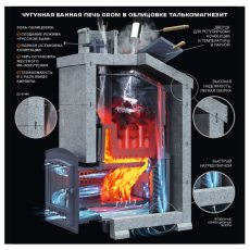 Универсальный печь-комплект Grom 30 (П2) в Витебске