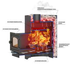 Печь для бани Везувий Скиф Стандарт 12 (ДТ-3С) в Витебске