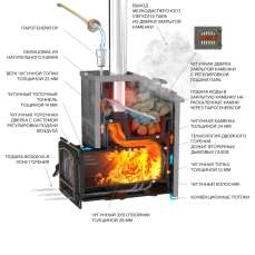 Комплект Президент Везувий Эверест 24 (281) Пироксенит в Витебске