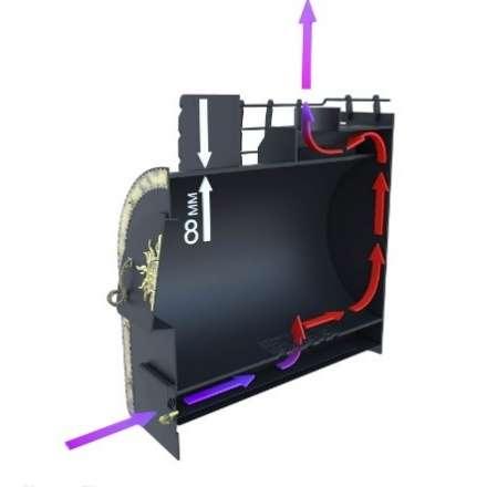Печь для бани Царь-печи Святогор Премиум 8 мм в Витебске