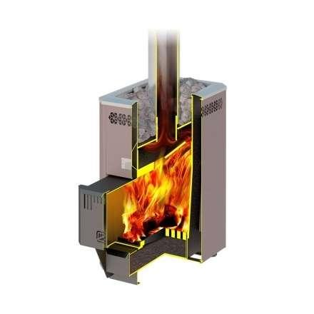 Печь для бани Теплодар Кузбасс 14 ТК 2018 в Витебске