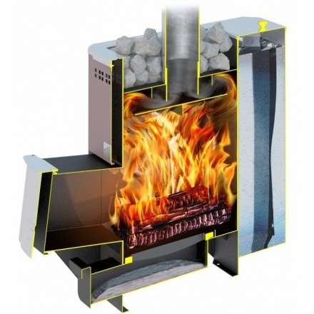 Печь для бани Теплодар Тамань 10 ТБ в Витебске