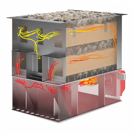 Печь-каменка КомПар BS1 в Витебске