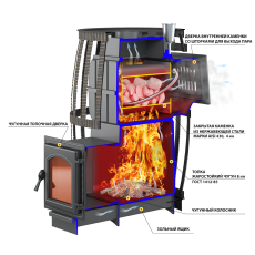 Печь для бани Везувий Легенда Русский Пар Ковка 30 (271) в Витебске