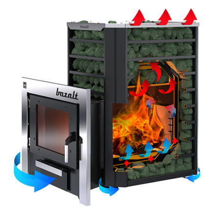 Печь банная Термокрафт Bazalt в Витебске