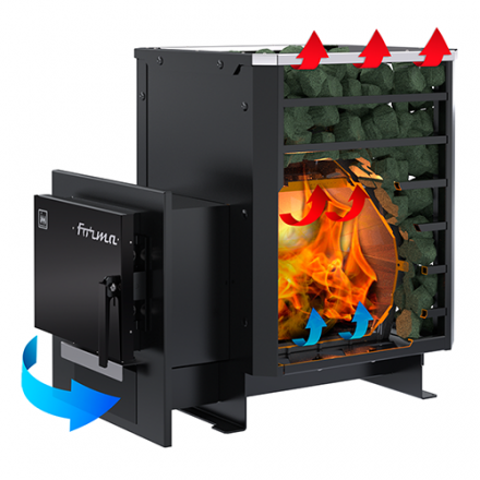 Печь банная Термокрафт Forma в Витебске