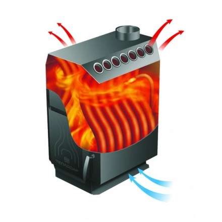 Отопительная печь Теплодар ТОП-200 ДЧ в Витебске