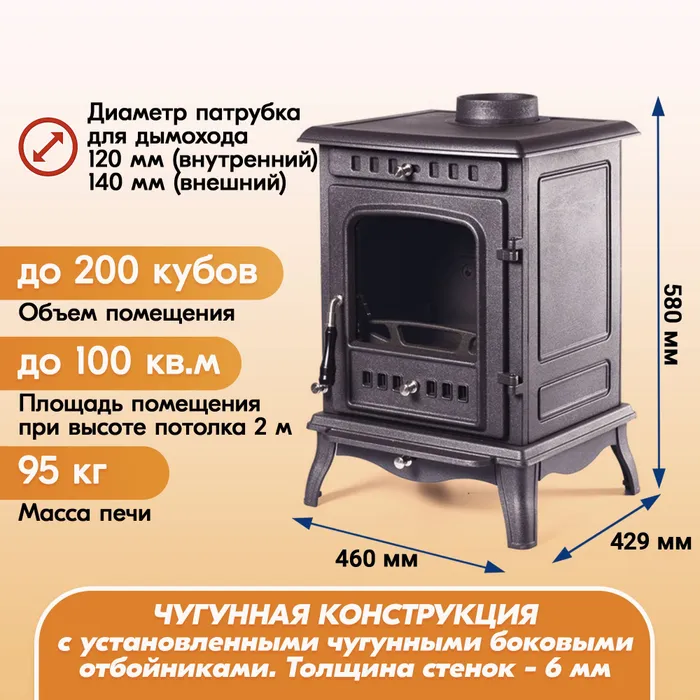 Печь-камин чугунный FireWay Erik чёрный Амазонка бай фото в Витебске