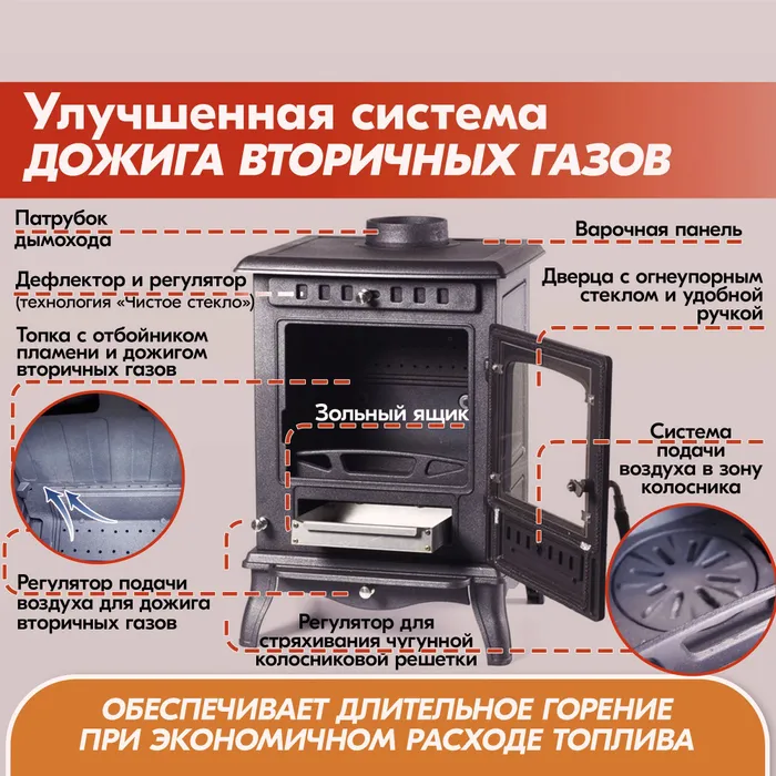 Печь-камин чугунный FireWay Erik чёрный Амазонка бай фото в Витебске