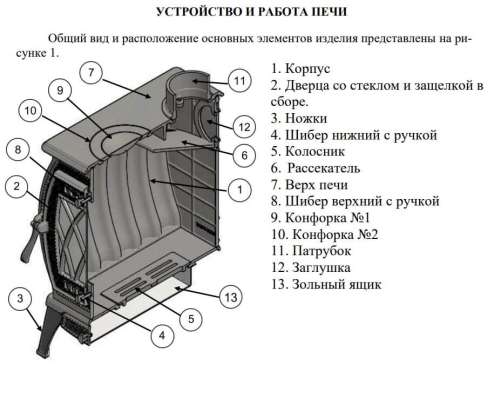  в Витебске