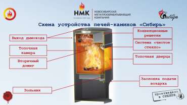 Недорогой камин с дровницей Сибирь 8 фото в Витебске