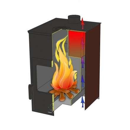 Купить Печь-камин Варвара Гармония 1309 (чёрная) в Витебске в Витебске