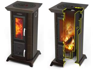 Отопительная печь Термофор Статика Тетра, чёрная бронза фото в Витебске