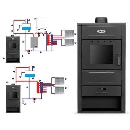 Печь-камин Blist B2 E с водяным контуром Амазонка бай фото в Витебске